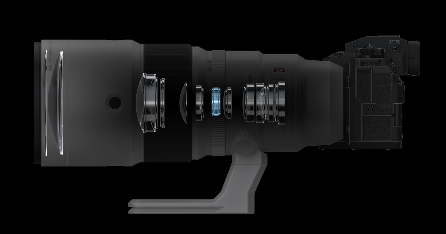 Nuovi 500mm